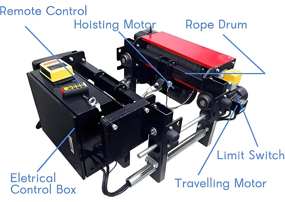 Электрический Подъемник