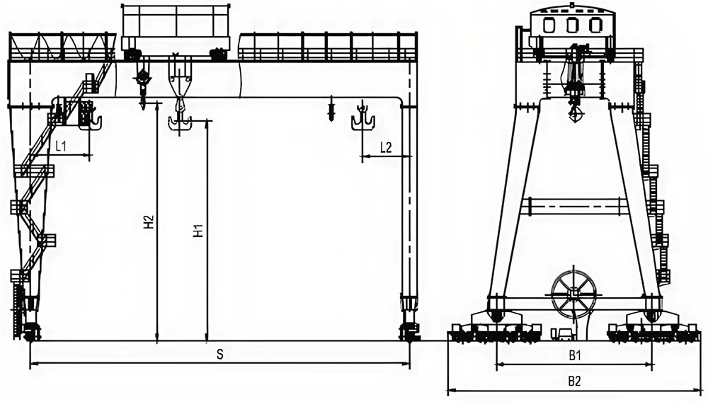 Двухбалочный козловой кран